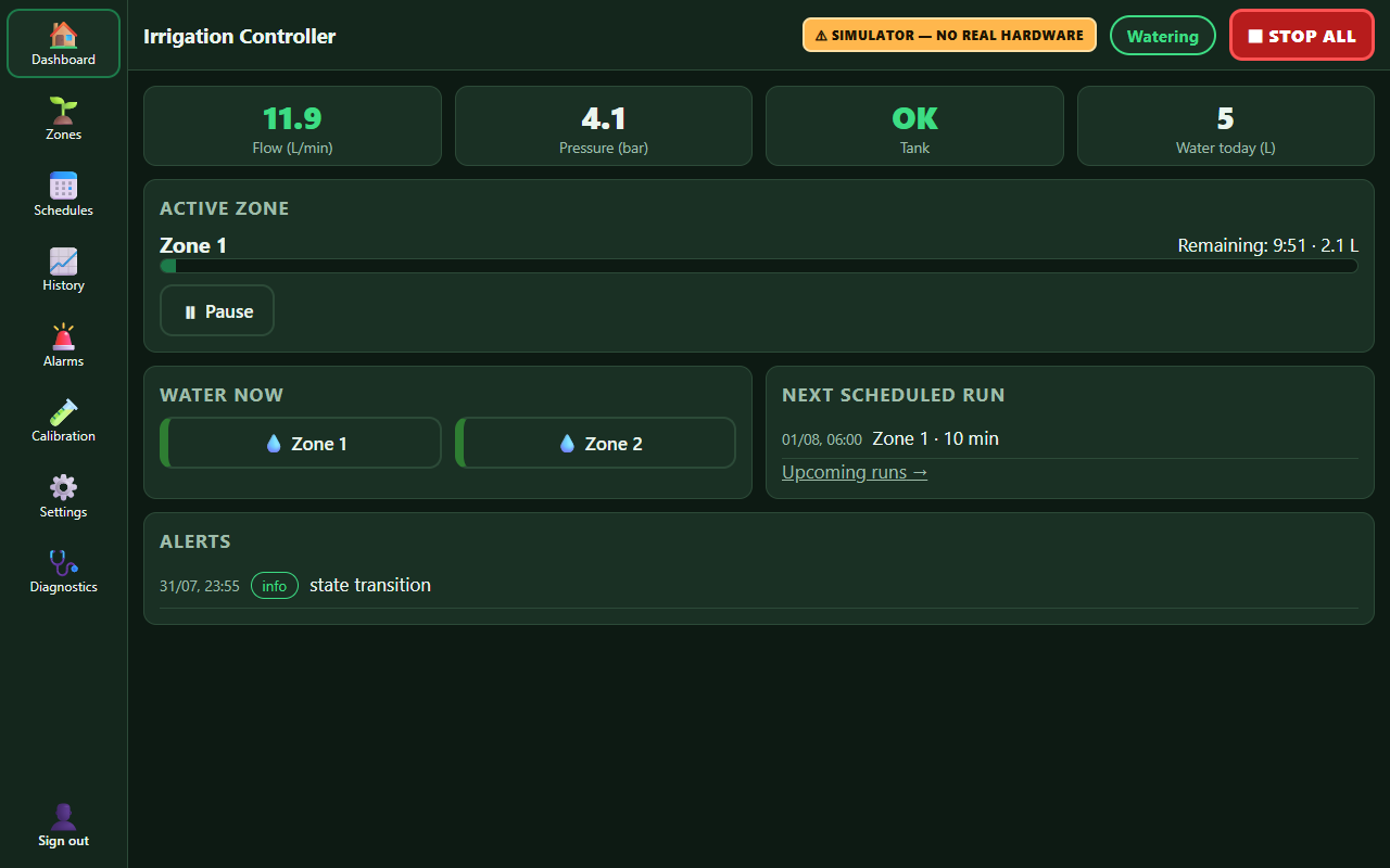 Controller dashboard during a watering run, showing live flow, pressure and remaining time
